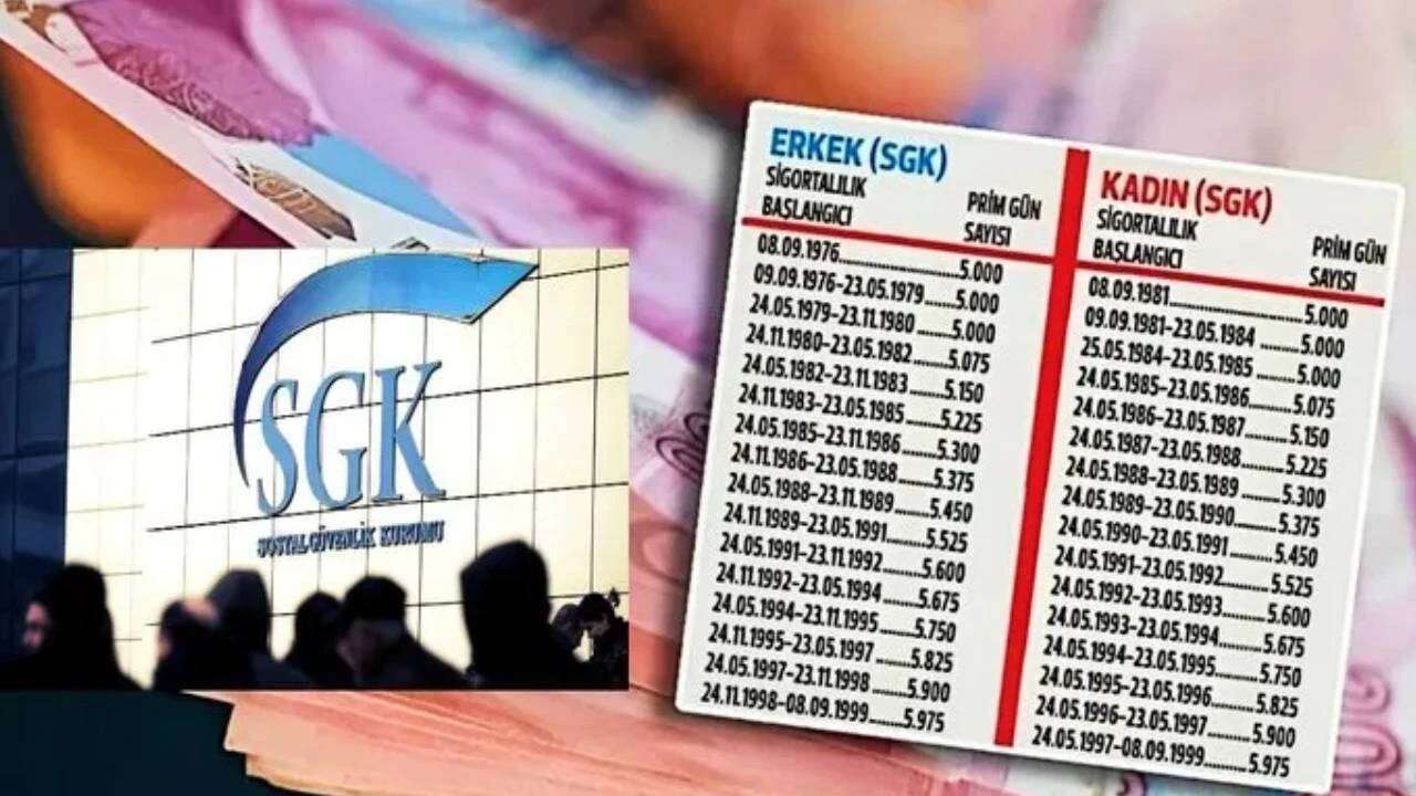 3600 günle emeklilik fırsatı: EYT dışında kalanlar için umut ışığı, 1999 öncesi ve sonrası için taslak oluştu 5